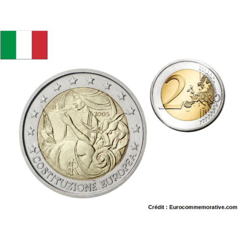 Constitution Européenne