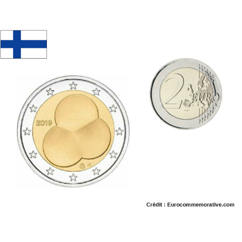 Constitution finlandaise