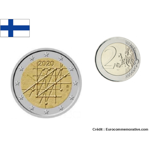 2€ Euros Commémorative Finlande 2020 University Turku