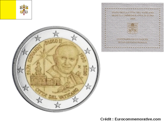 Coincard BU 2€ Euros Commémorative Vatican 2020 Jean Paul II