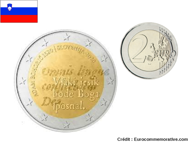 2€ Euros Commémorative Slovénie 2020 - Adam Bohoric