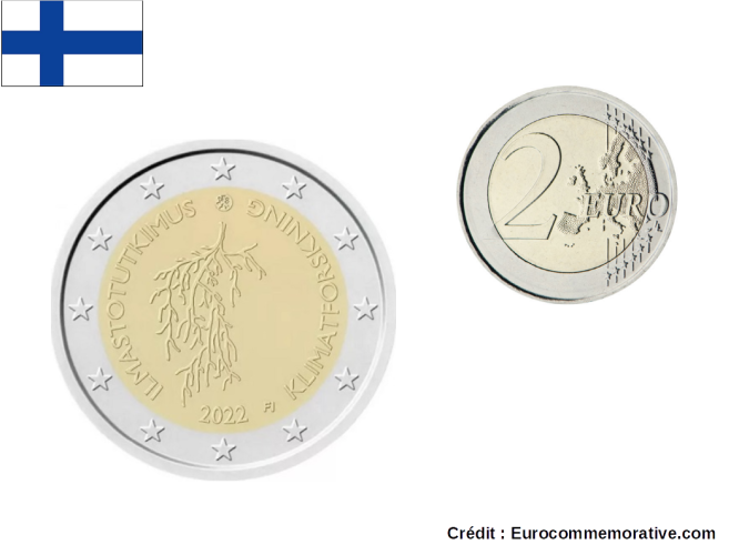 2€ Euros Commémorative Finlande 2022 Climat