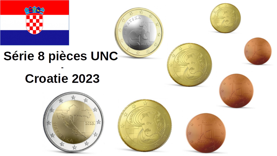 Serie Euro Croatie 2023 : 8 Pièces 1 centimes à 2 Euros