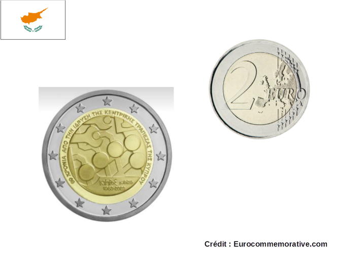 2€ Euros Commémorative Chypre 2023 60 Ans Banque de Chypre