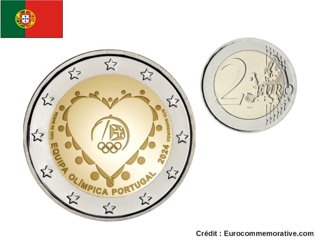 2€ Euros Commémorative Portugal 2024 Equipe Olympique