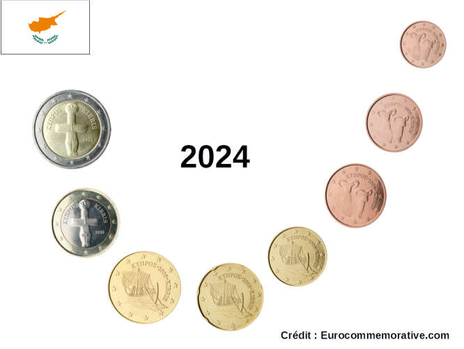 Série 8 Pièces Euros Chypre 2024 - 8 pièces 1 centimes à 2 Euros !