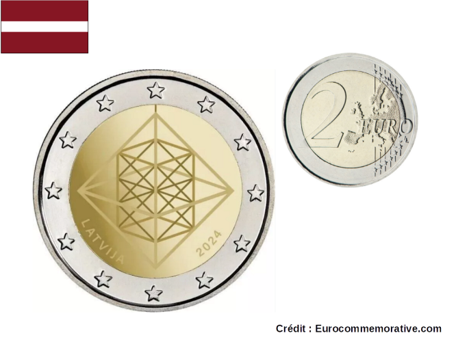 2€ Euros Commémorative Lettonie 2024 Himmeli Puzuris