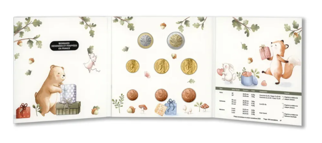 Mini Set France 2025 Naissance Mes premiers Euros BU