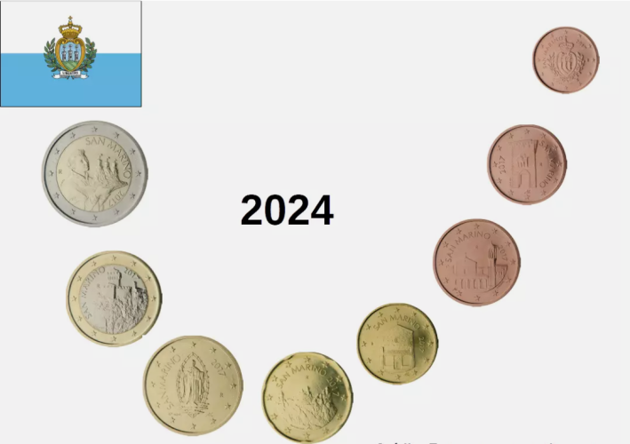 Serie Euros Saint Marin 2024 - 8 Pièces 1 centimes à 2 Euros !
