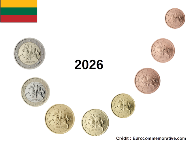 Serie Euros Lituanie 2026 - 8 pièces 1 centimes à 2€ !