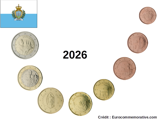 Serie Euros Saint-Marin 2026 - 8 pièces 1 centime à 2€