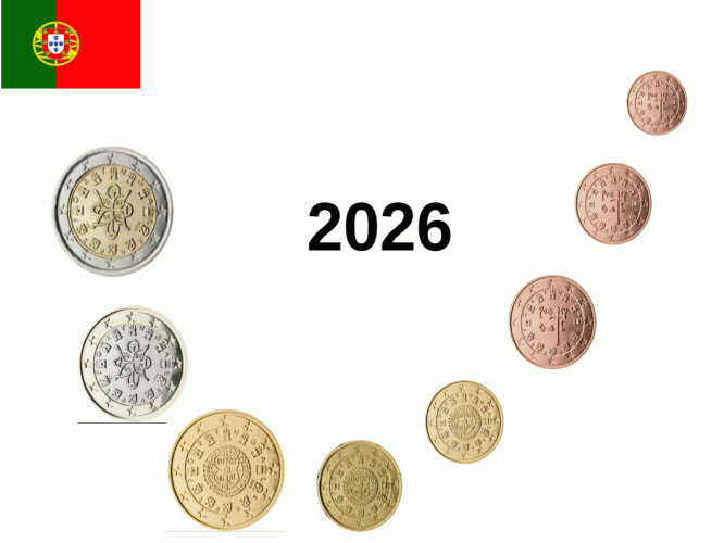 Série Euros Portugal 2026 - 8 pièces 1 cent à 2€